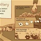 what is the setting of the story the lottery